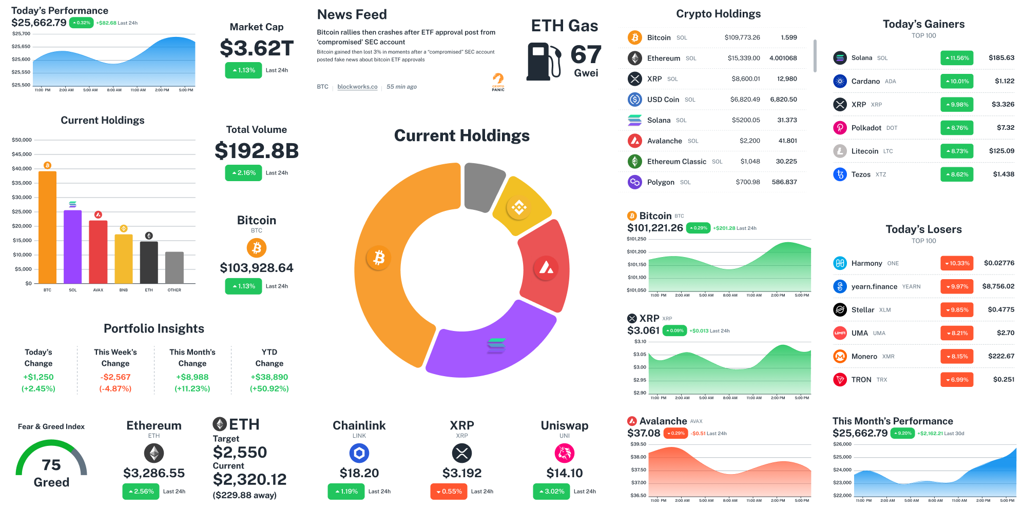 Crescent Tracking — The Unified Crypto Platform